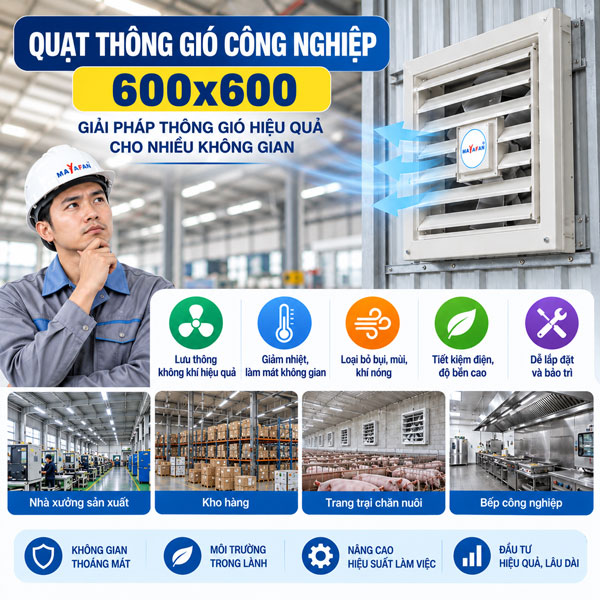 quạt thông gió công nghiệp 600x600