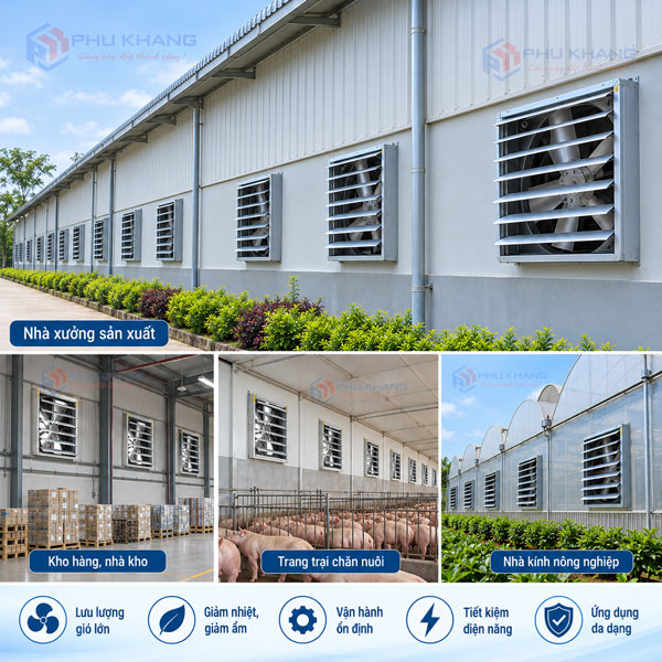 Quạt thông gió công nghiệp 600x600