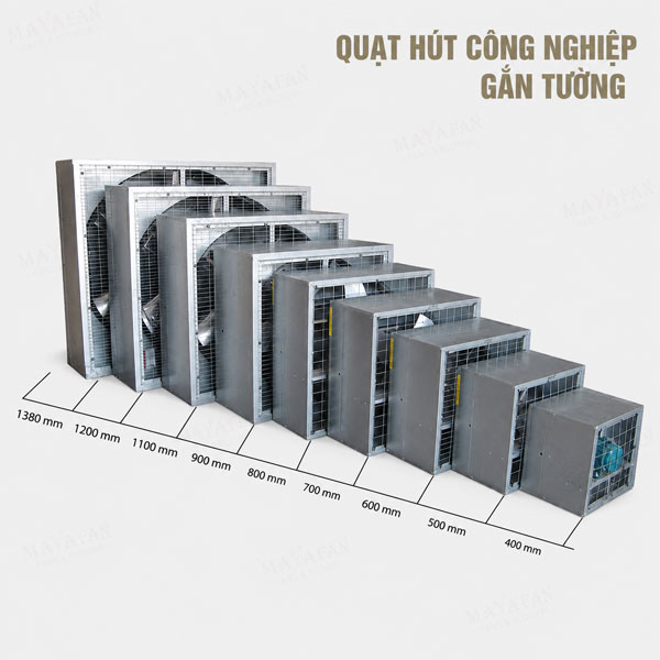 quạt thông gió công nghiệp