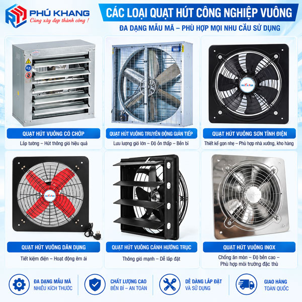 quạt hút công nghiệp vuông