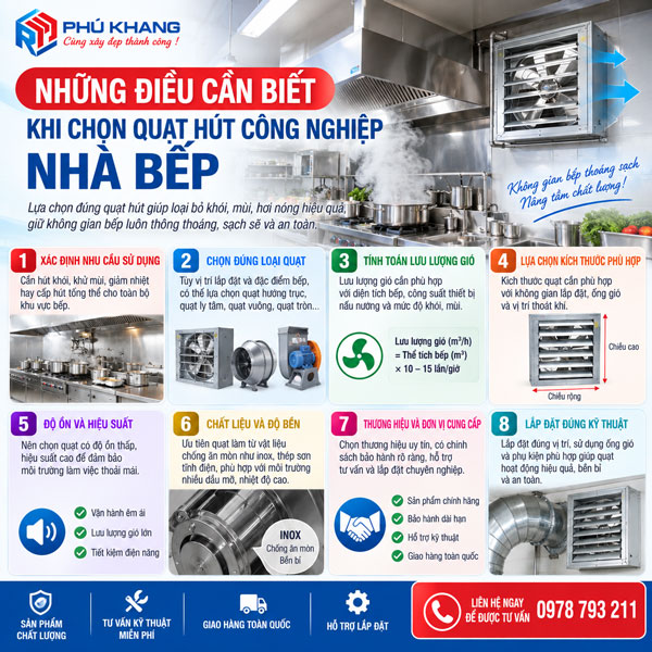 quạt hút công nghiệp nhà bếp