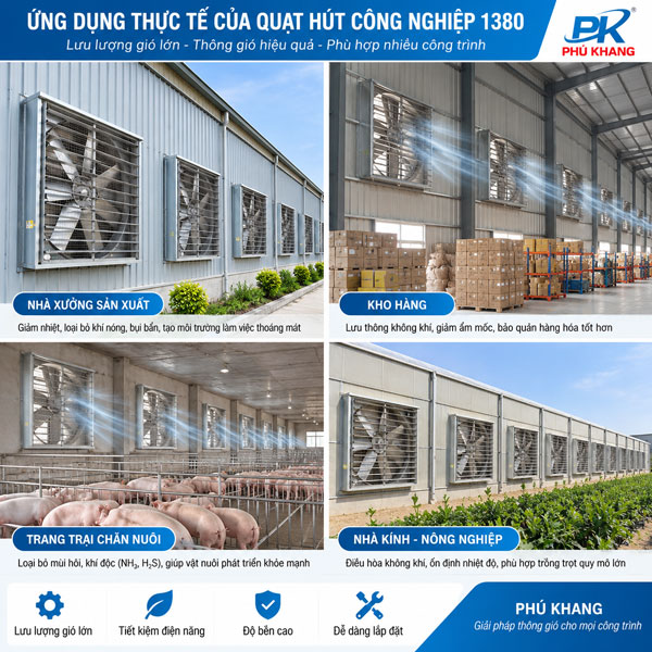 quạt hút công nghiệp 1380