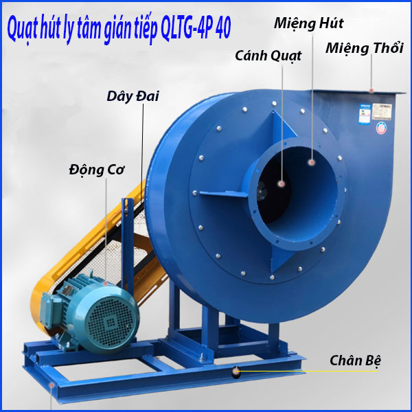 Quạt hút ly tâm gián tiếp QLTG-4P 40