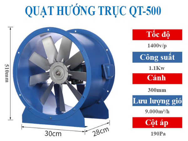 quạt hướng trục công nghiệp QT-500