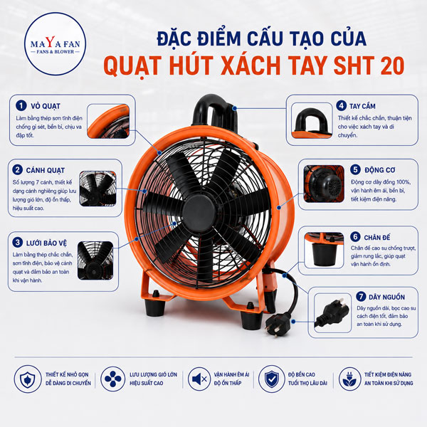 quạt hút xách tay SHT 20