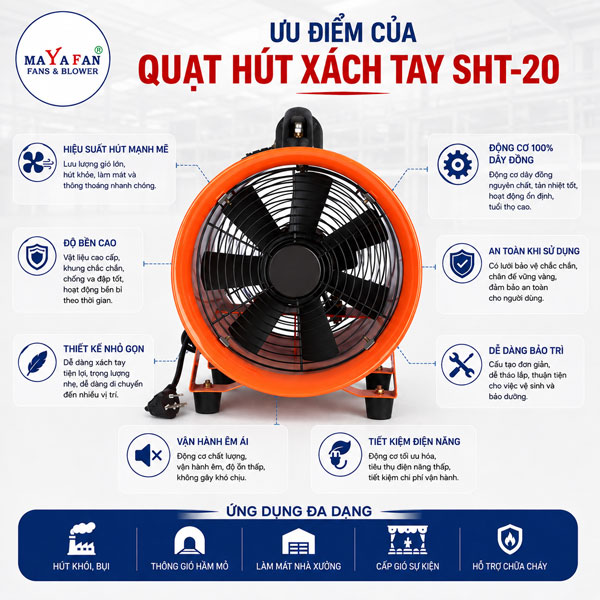 quạt hút xách tay SHT-20
