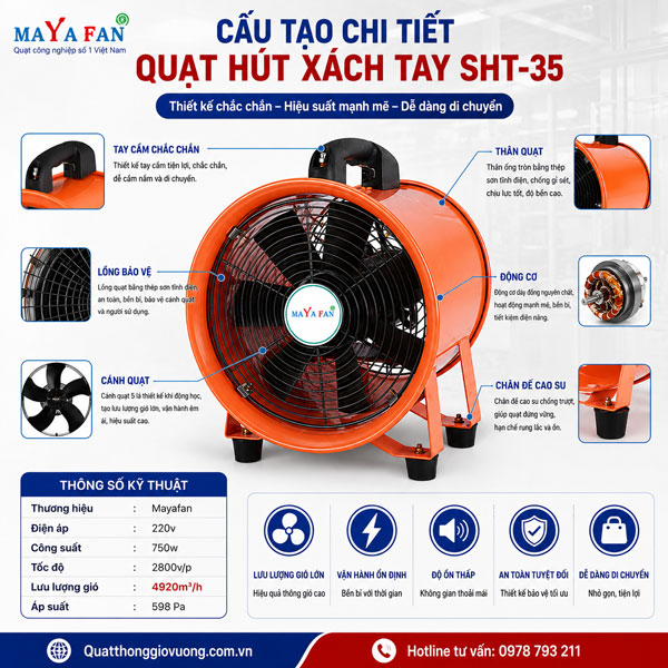 quạt hút xách tay SHT-35
