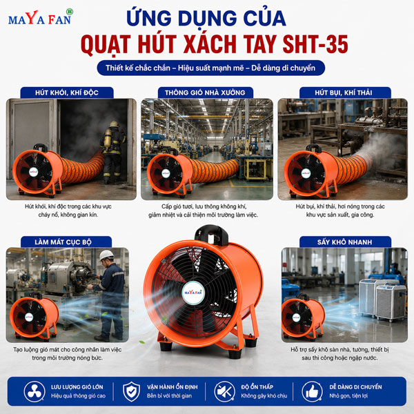 quạt hút xách tay SHT-35