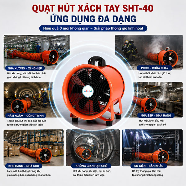quạt hút xách tay SHT-40