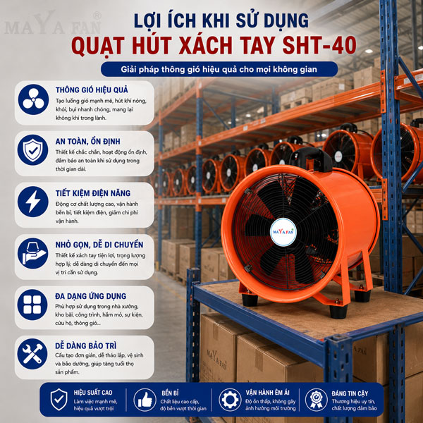 Quạt hút xách tay SHT-40
