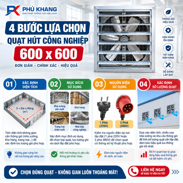 Cách lựa chọn quạt hút công nghiệp 600x600 phù hợp