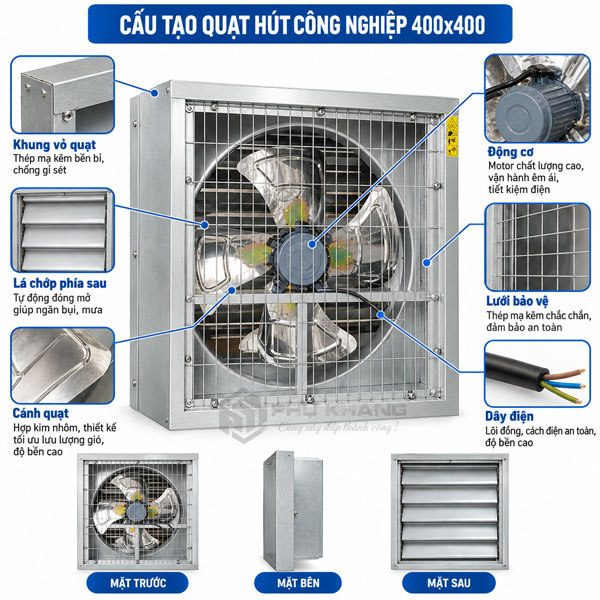 cấu tạo Quạt hút công nghiệp 400x400