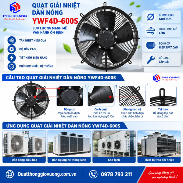 Cấu tạo quạt giải nhiệt dàn nóng YWF4D-600S