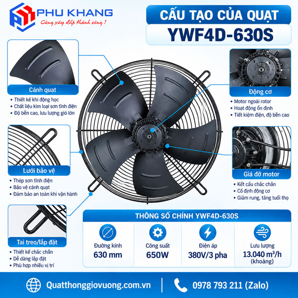 Cấu tạo quạt giải nhiệt dàn nóng YWF4D-630S