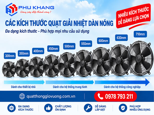 Các kích thước quạt giải nhiệt dàn nóng