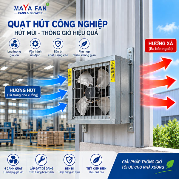 Quạt hút gắn tường 400x400 chính hãng