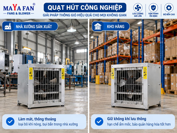Ứng dụng quạt hút gắn tường 400x400