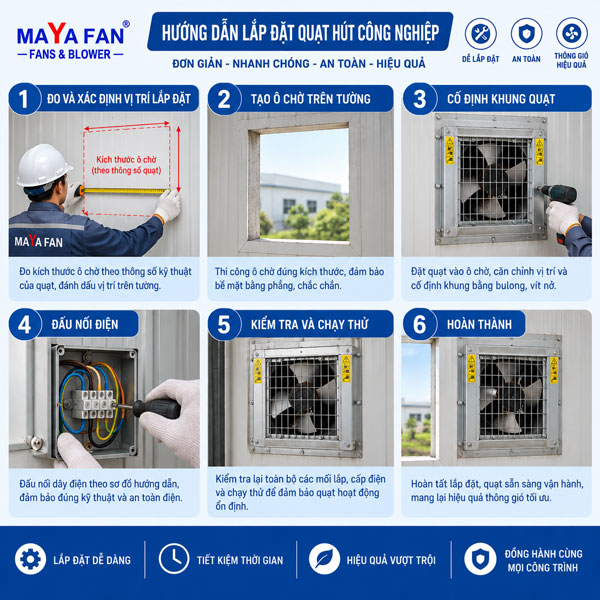 quạt hút gắn tường 400x400