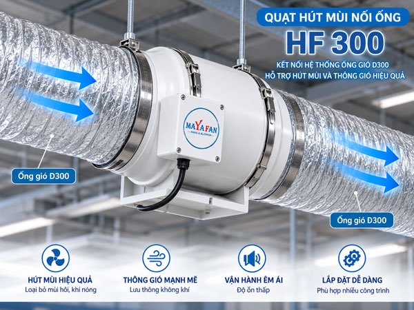 Quạt hút mùi nối ống HF 300