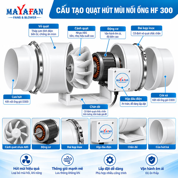 Quạt hút mùi nối ống HF 300