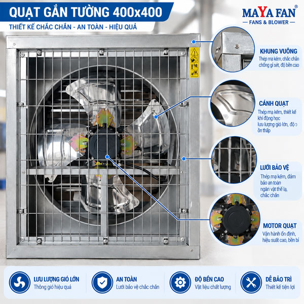 quạt hút tường 400x400