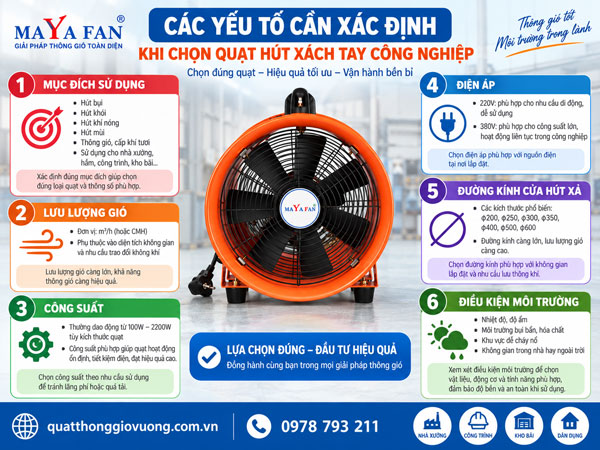 quạt hút xách tay