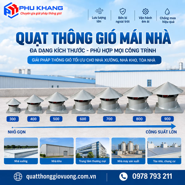 Quạt Thông Gió Mái Nhà