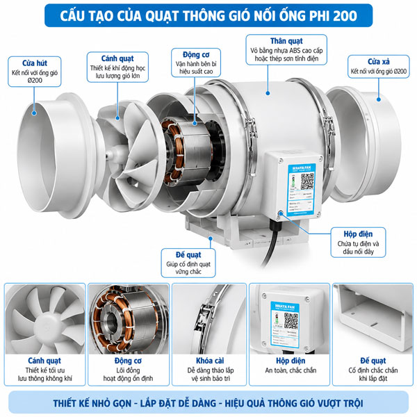 Quạt thông gió nối ống phi 200