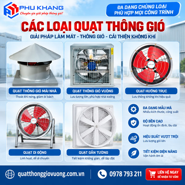 Quạt Thông Gió
