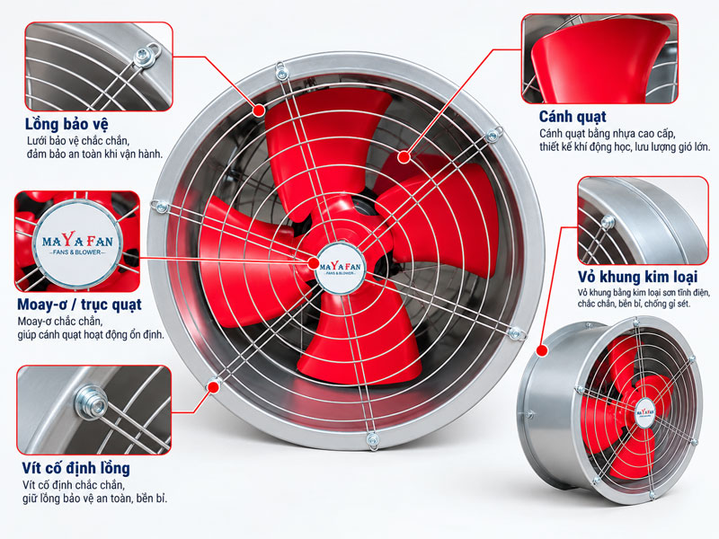 Cấu tạo quạt hút tròn SF6G-4 Maya Fan