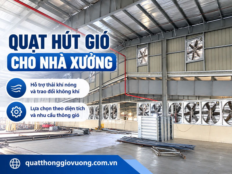 Hệ thống quạt hút gió lắp trên tường nhà xưởng công nghiệp.